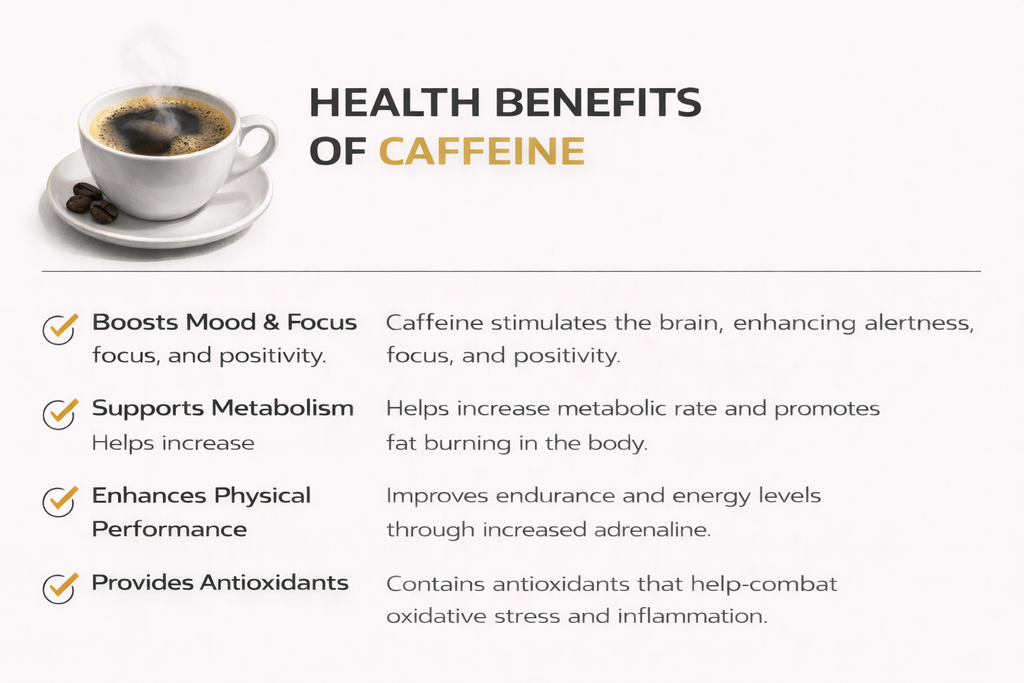 Cadence Blend (1/2 Caf) - 5lbs