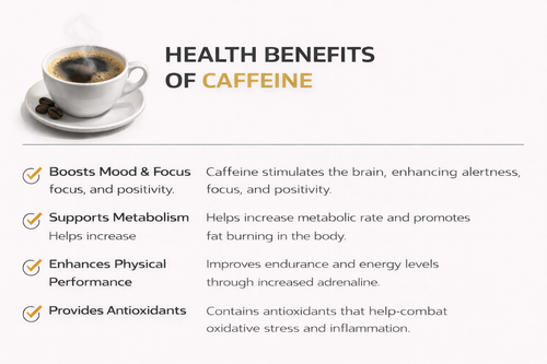 Cadence Blend (1/2 Caf) - 5lbs